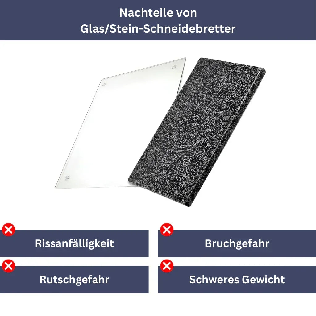 TitanElite Cutting Board