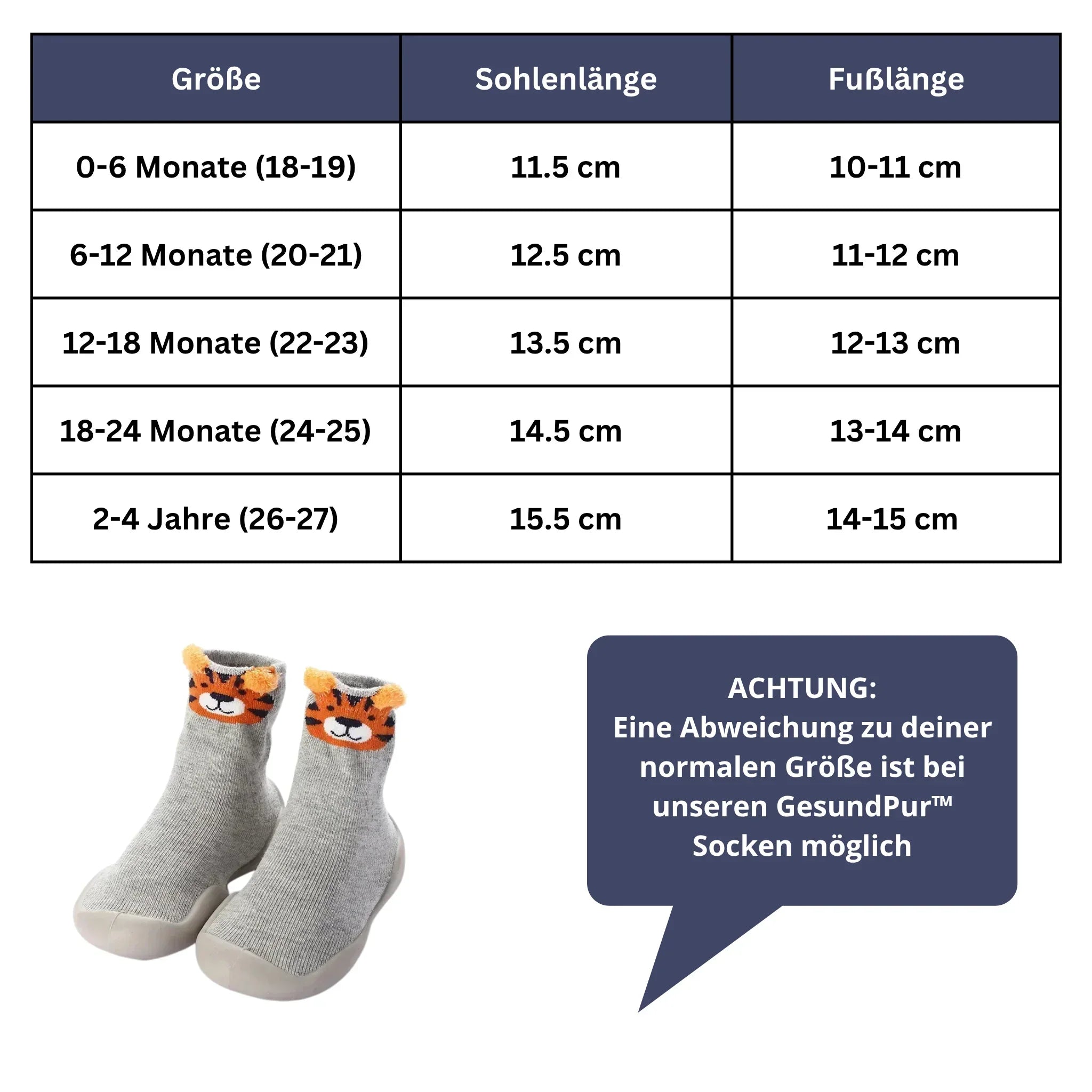 MiniSteps - Rutschfeste Bodenschuhe für kleine Entdecker