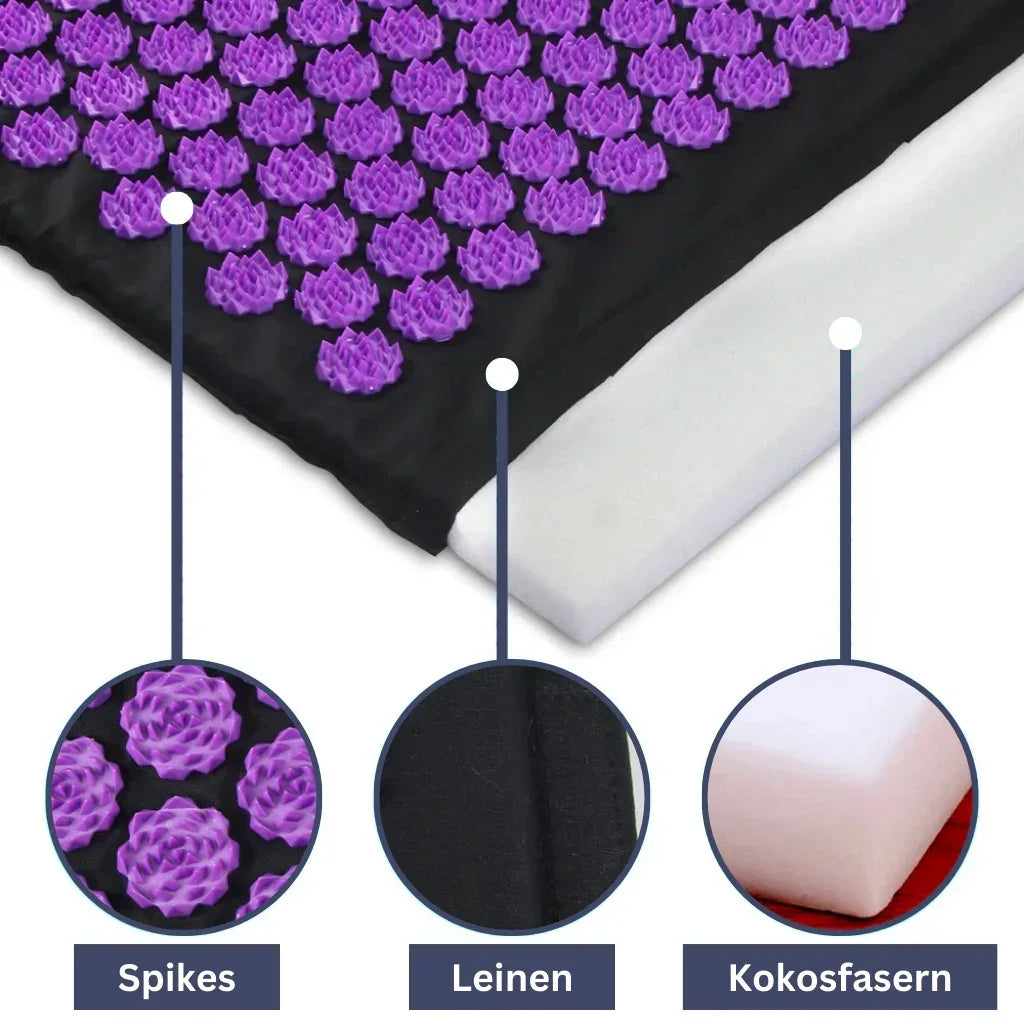 AcupressureFit Massage-Matte