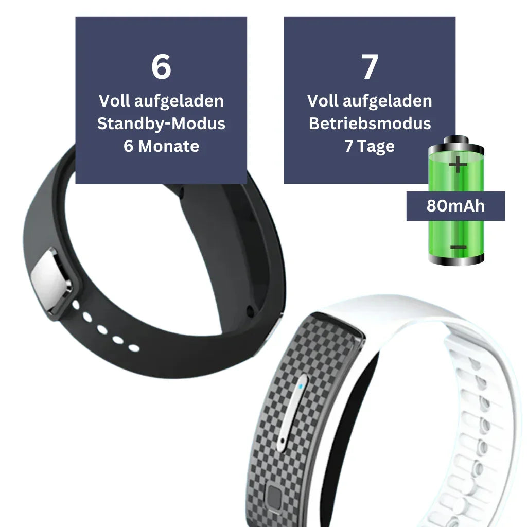 EcoMücken Schutzarmband