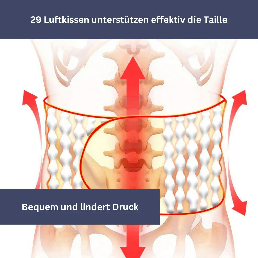 Orthogurt - Orthopädischer Lendengurt Rückengurt