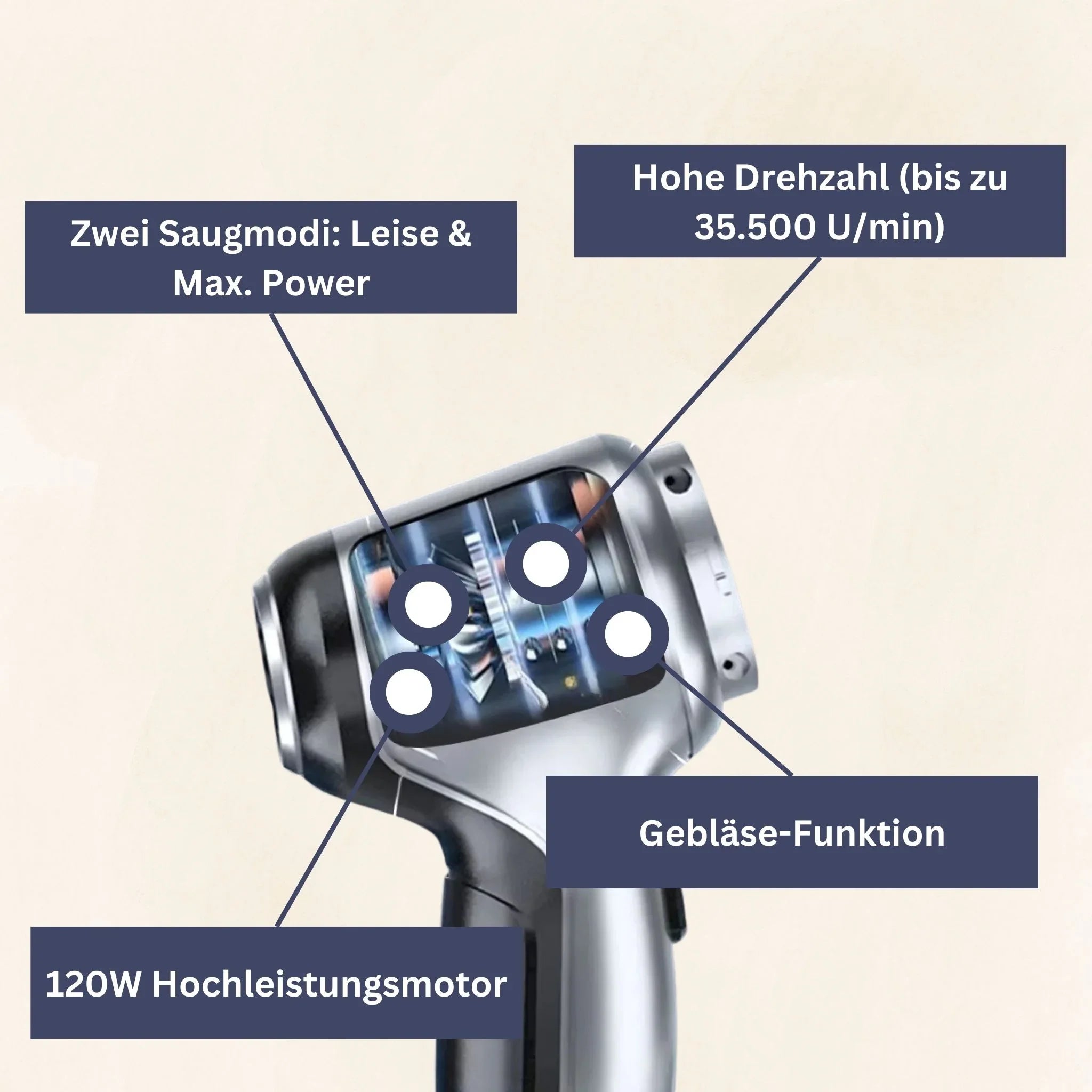 CleanJet Handstaubsauger