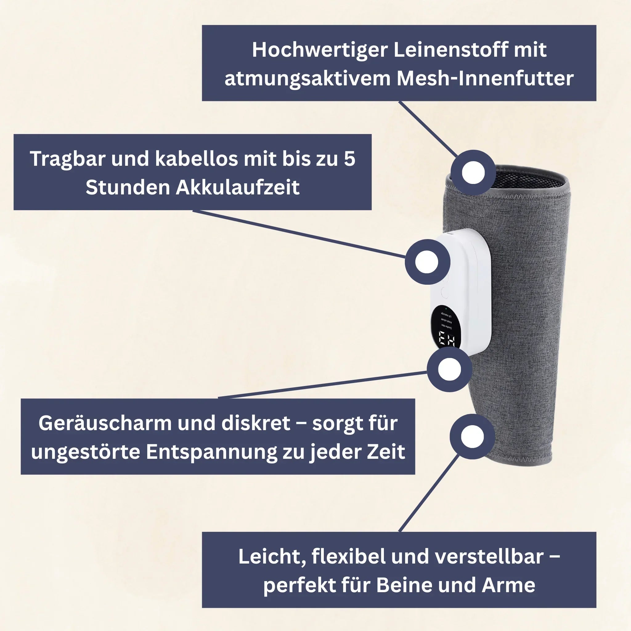 LymphVital 3-in-1 Beinmassagegerät