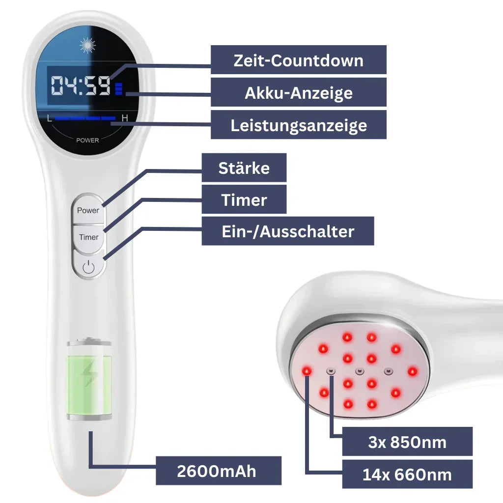 Neuropathie Lasergerät