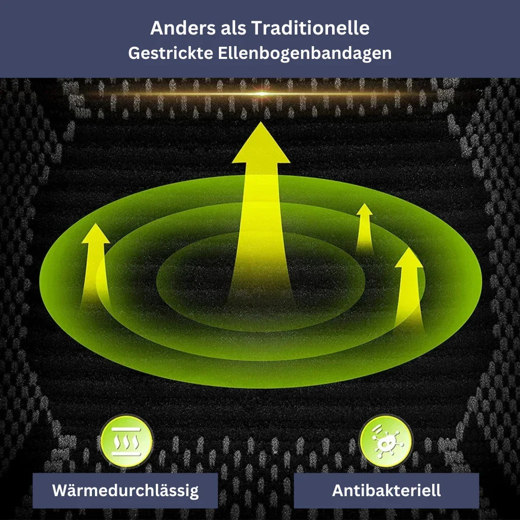 OrthoCare - Ellenbogen-Bandage