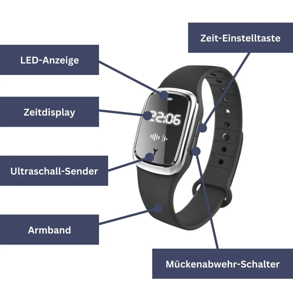 Anti Insekten Bundle - Stichheiler, Giftsauger, Mückenarmband