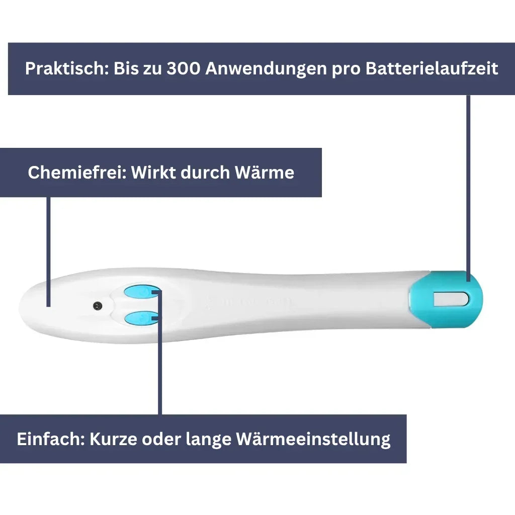 ThermoRelief Premium-Stichheiler