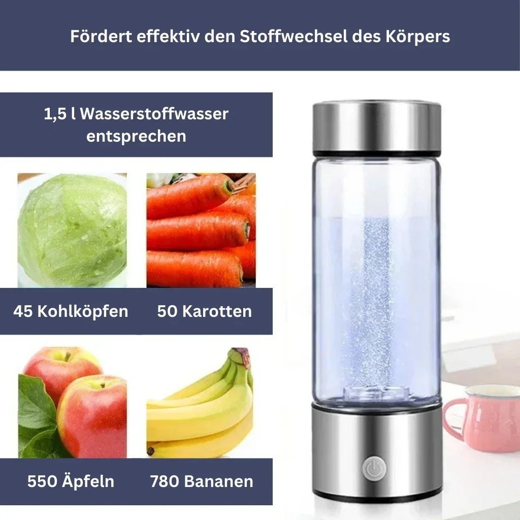 AquaVital: Die Originale Wasserstoff-Wasserflasche für Gesundheit & Energie