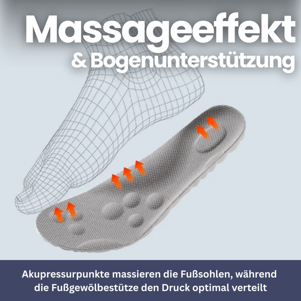 CloudWalk – Ultraweiche Komfort-Einlegesohle