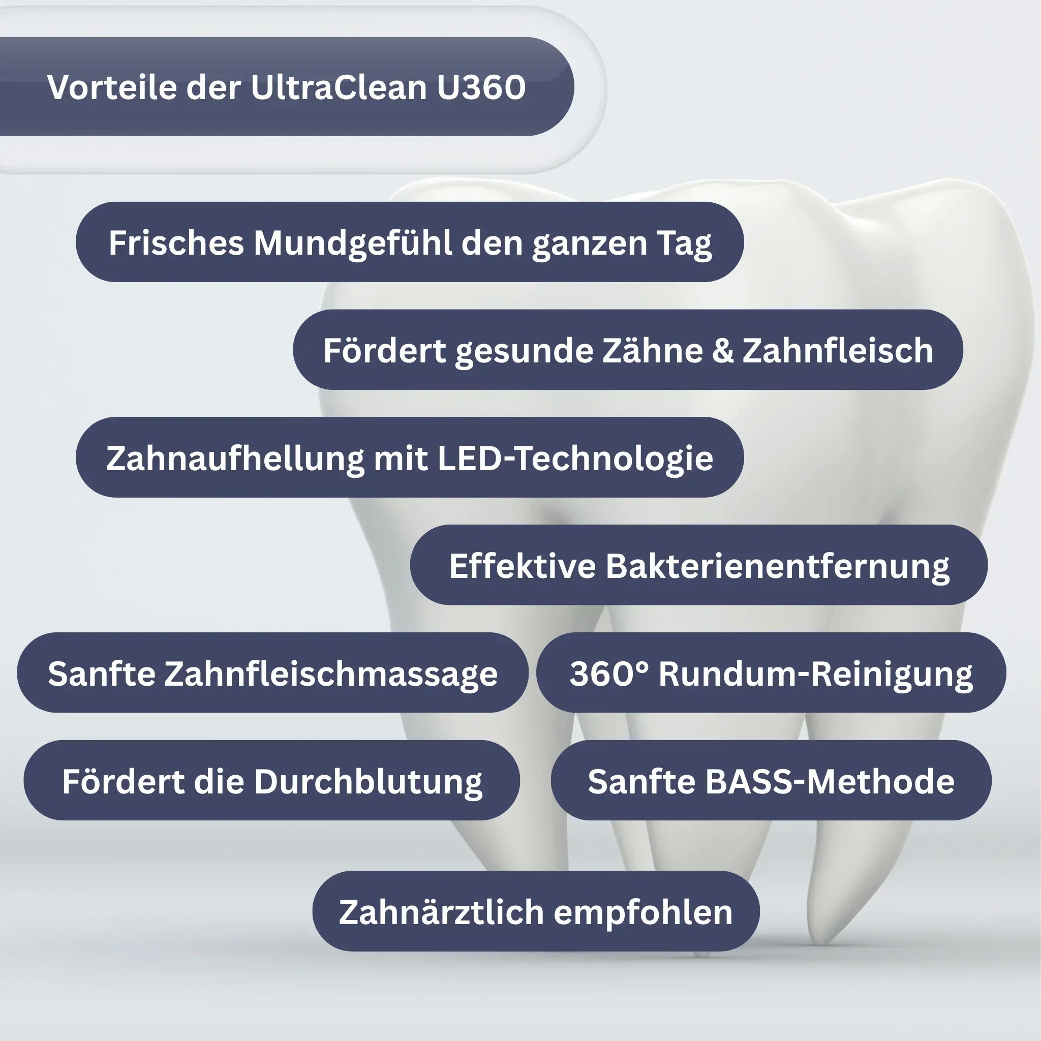 UltraClean U360 – Intelligente Schallzahnbürste