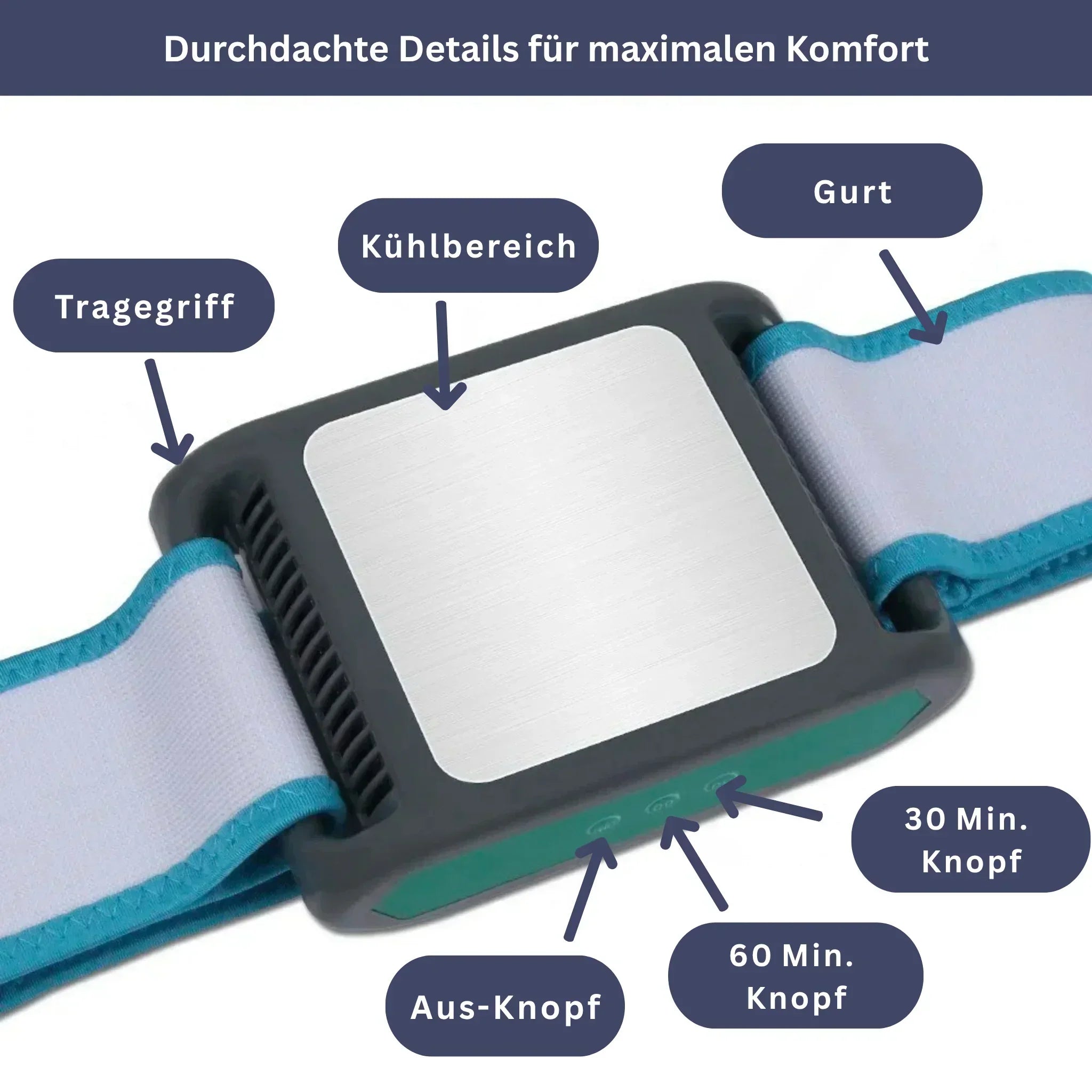 IceContour - Massagegerät für Bauch & Cellulite