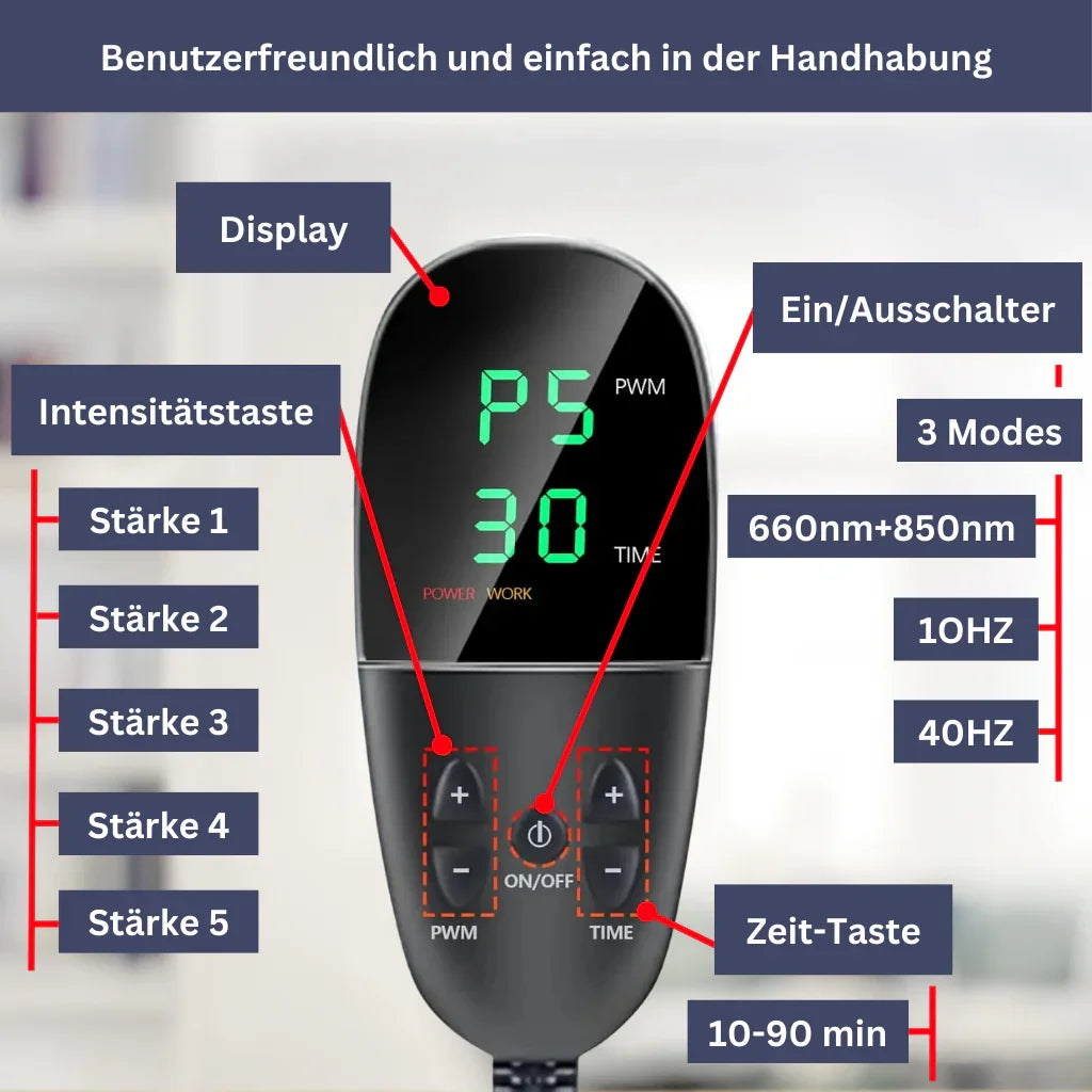 InfraHeal - Rote Lichttherapie-Matte
