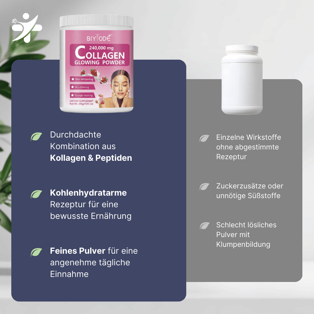 Kollagen-Glutathion Pulver