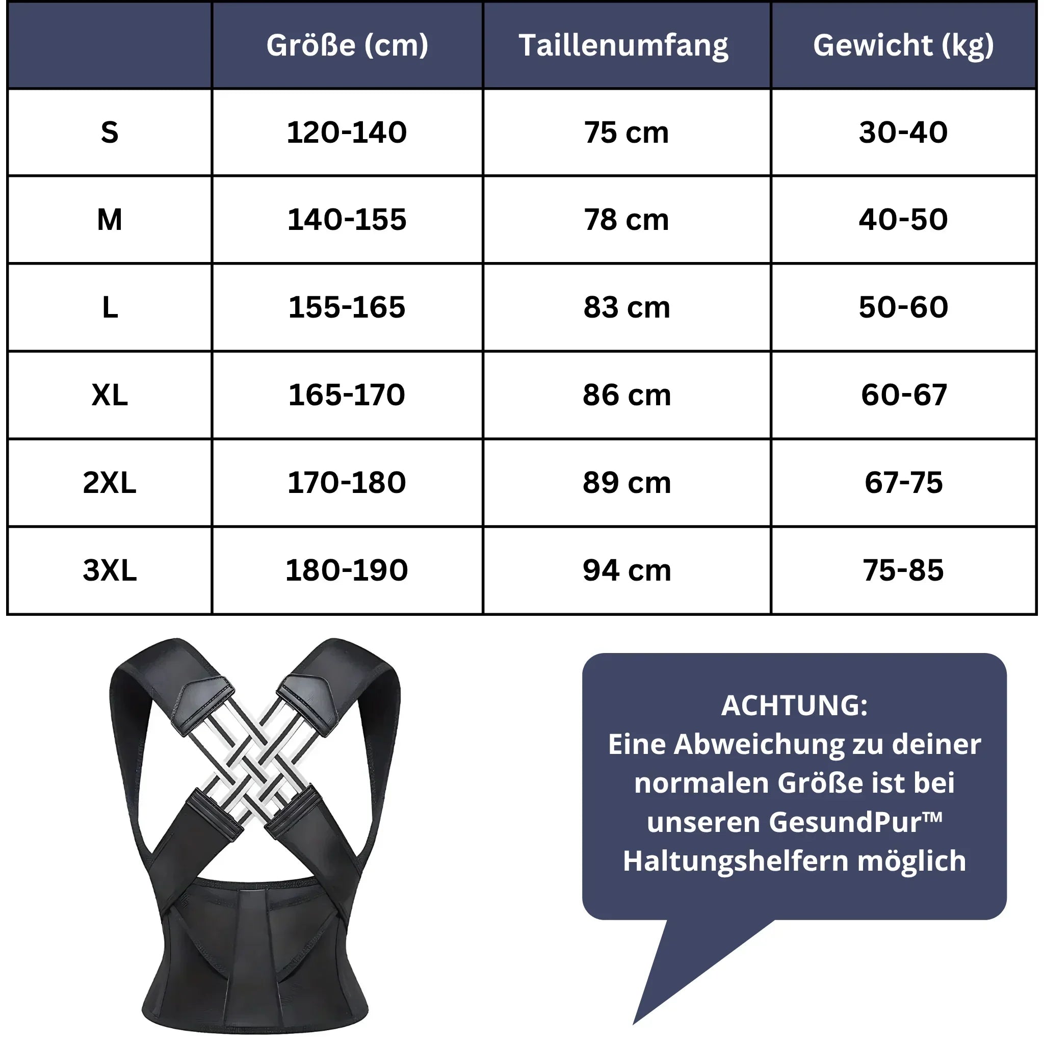PostureBoost – Der Haltungshelfer für mehr Selbstbewusstsein