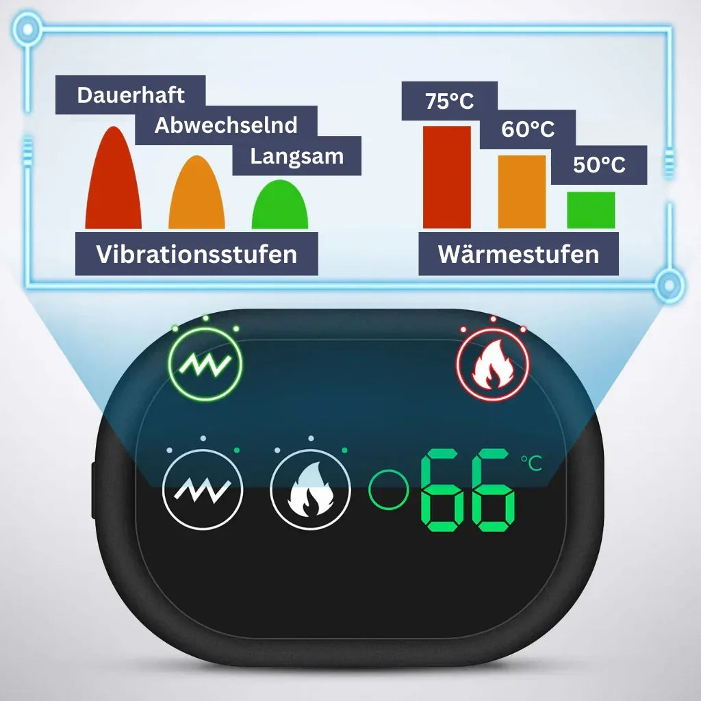 ThermoHeat - Schultermassagegerät