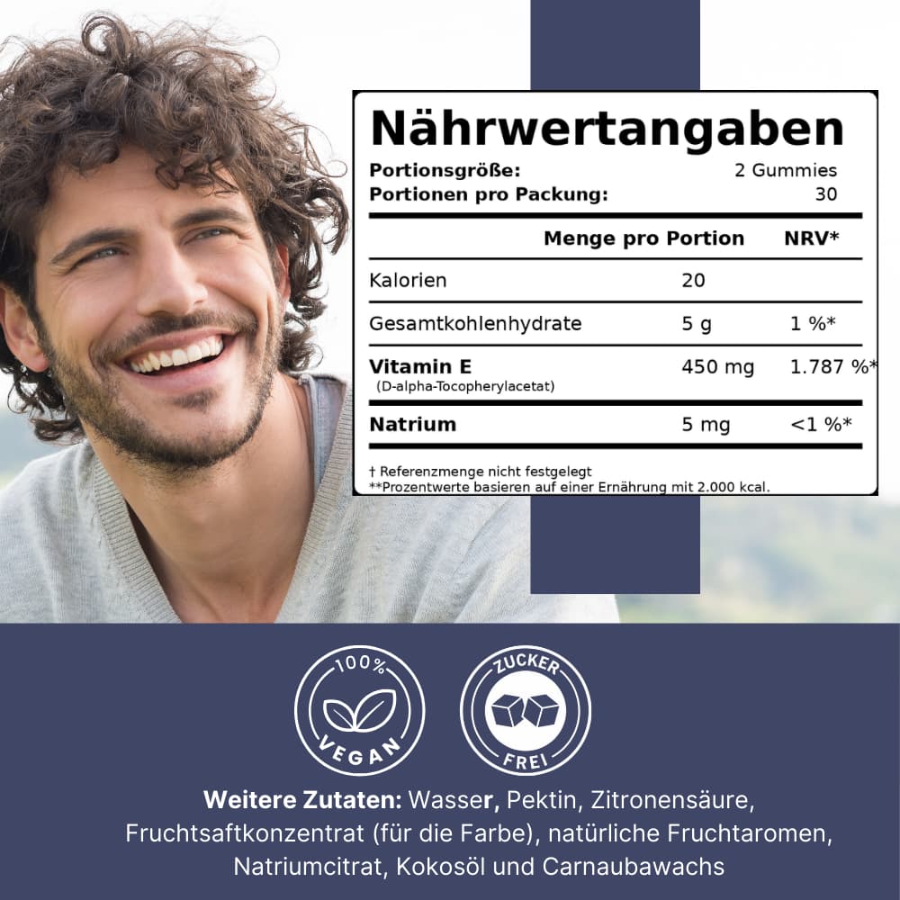Vitamin E Gummies – Skin Care & Cell Protection