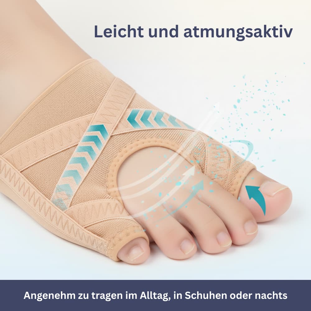 FlexAlign – Hallux-Valgus-Korrekturband