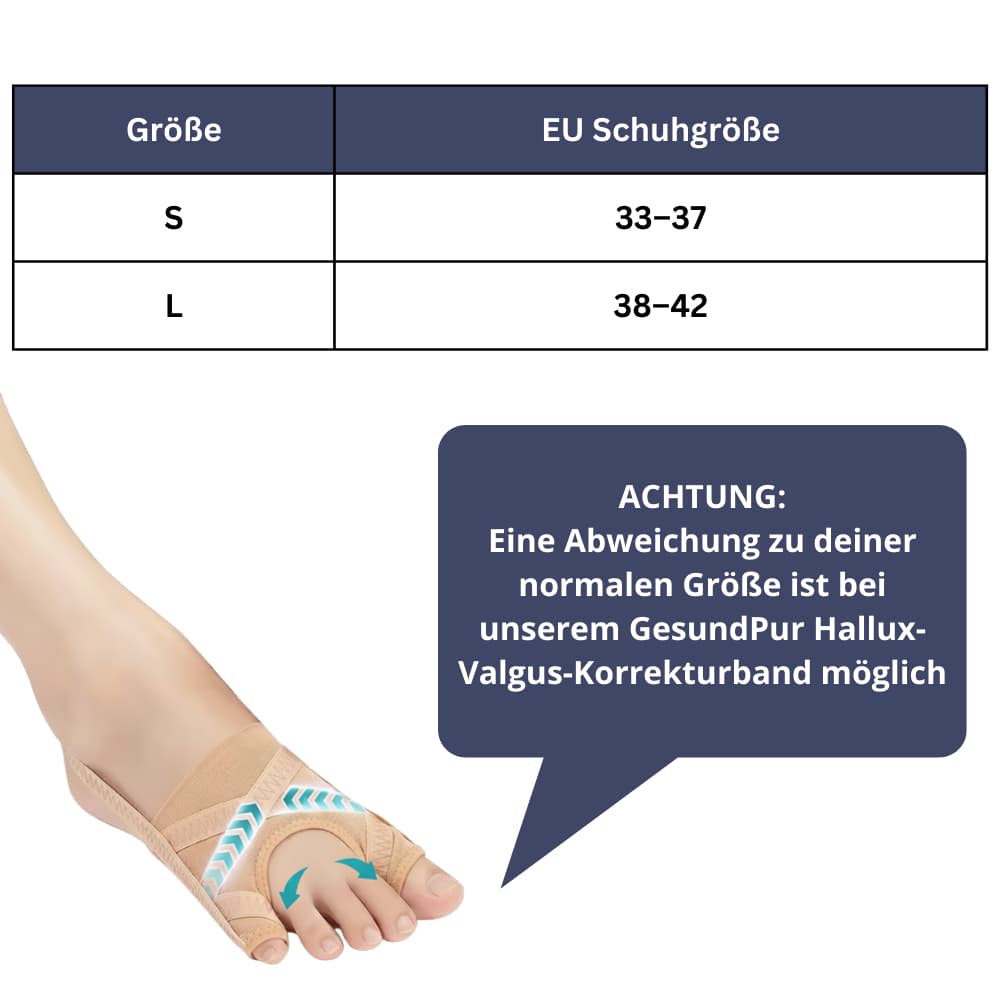 FlexAlign – Hallux-Valgus-Korrekturband