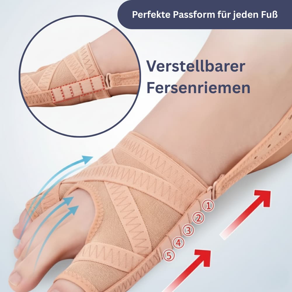 FlexAlign – Hallux-Valgus-Korrekturband