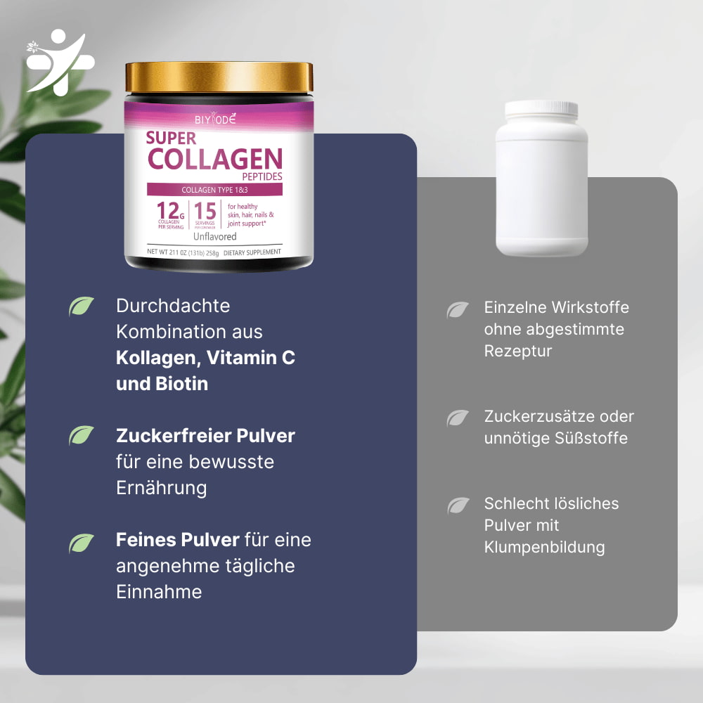 Collagen Powder with Vitamin C & Biotin