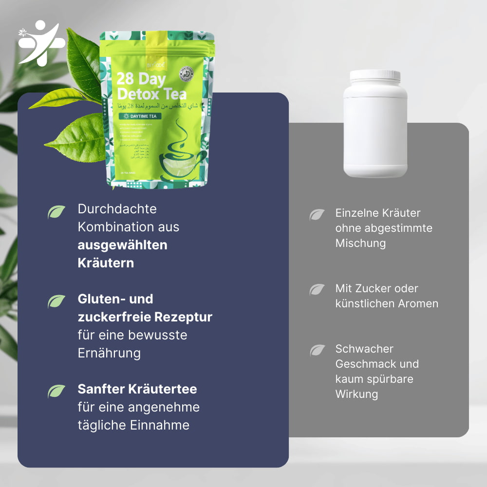 Kräutertee-Mischung mit Grüntee, Ingwer & Zitronengras