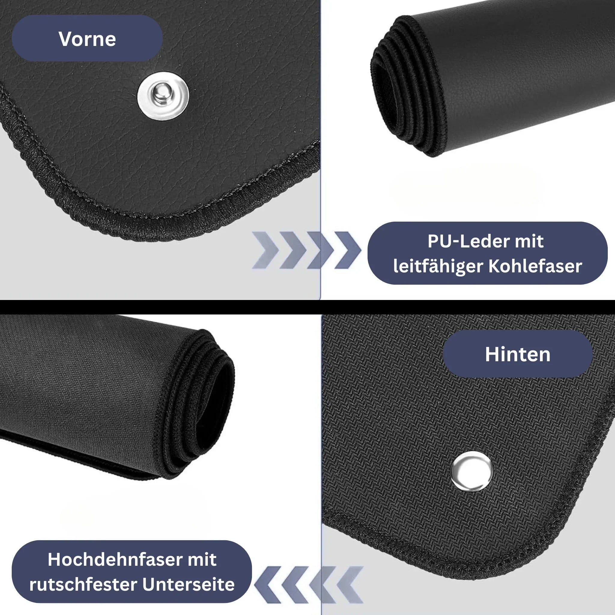 PureGround – Erdungsmatte