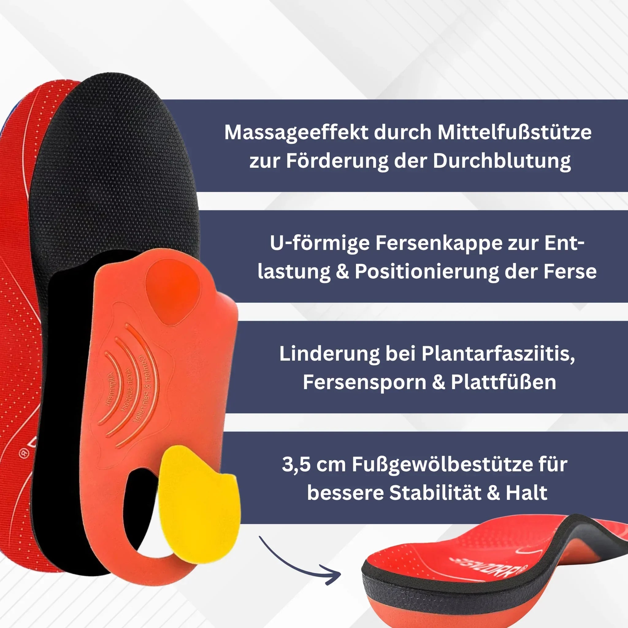 SoleFlex - Orthopädische Komfort-Einlegesohlen