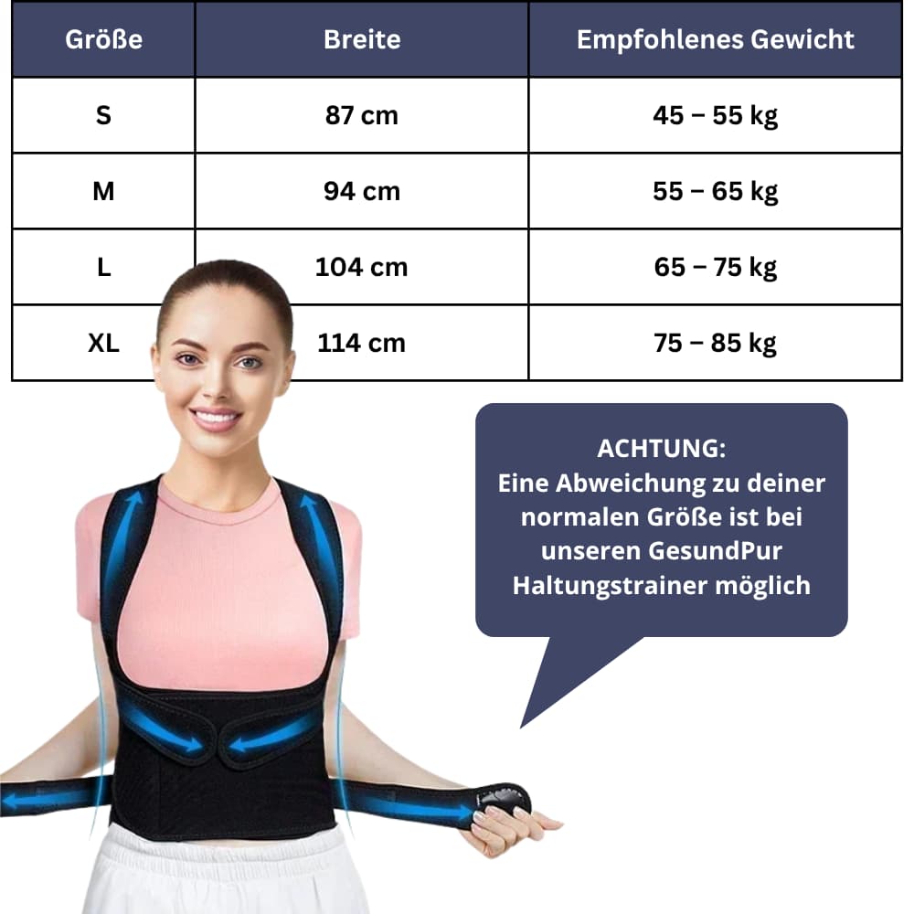 SpineGuard Pro Rückenstütze