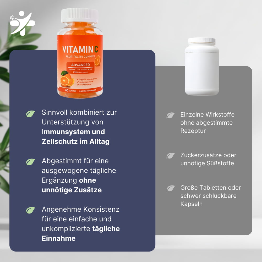 Vitamin C Gummies – Immunsystem & Zellschutz