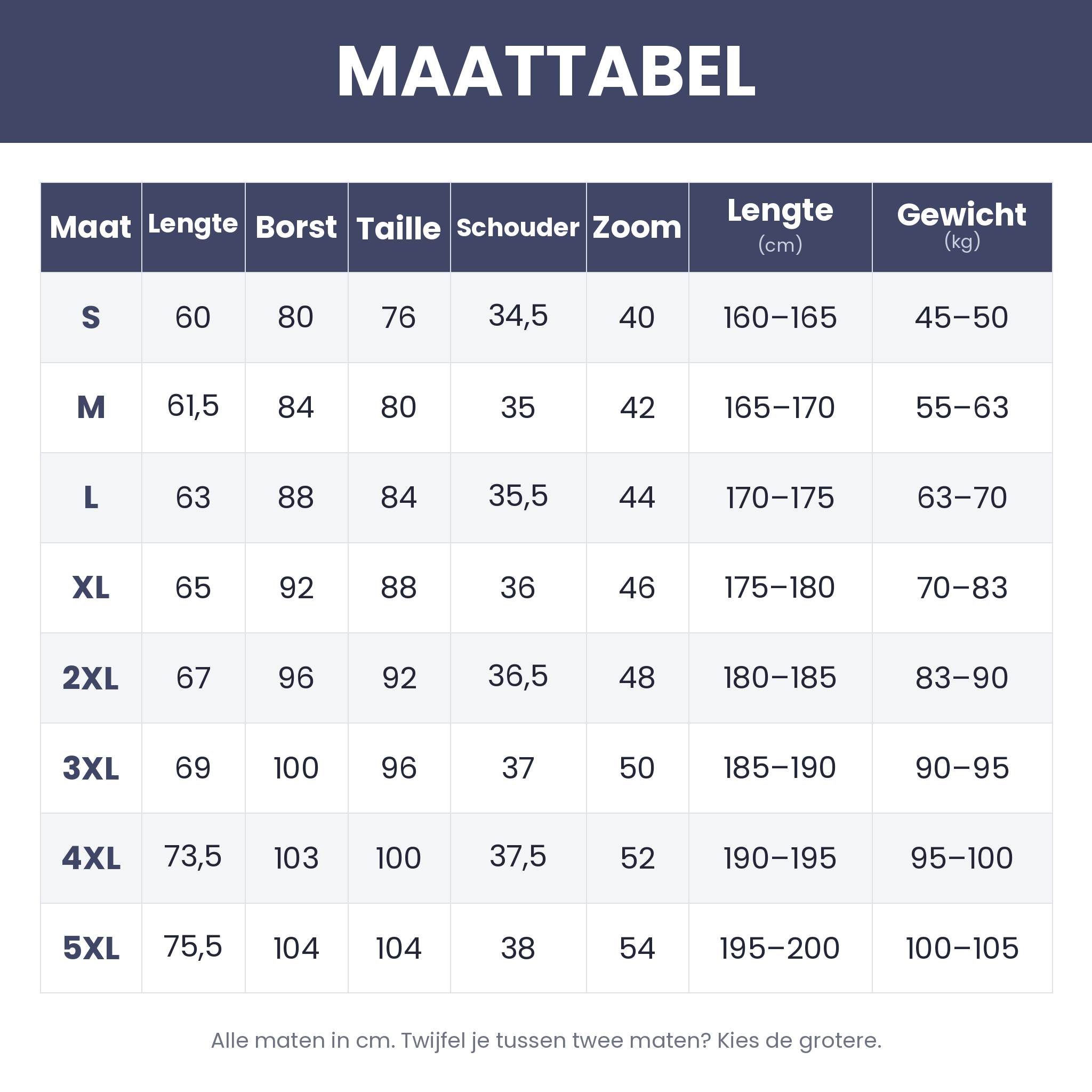 [nl] Maattabel